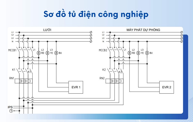Sơ đồ tủ điện công nghiệp