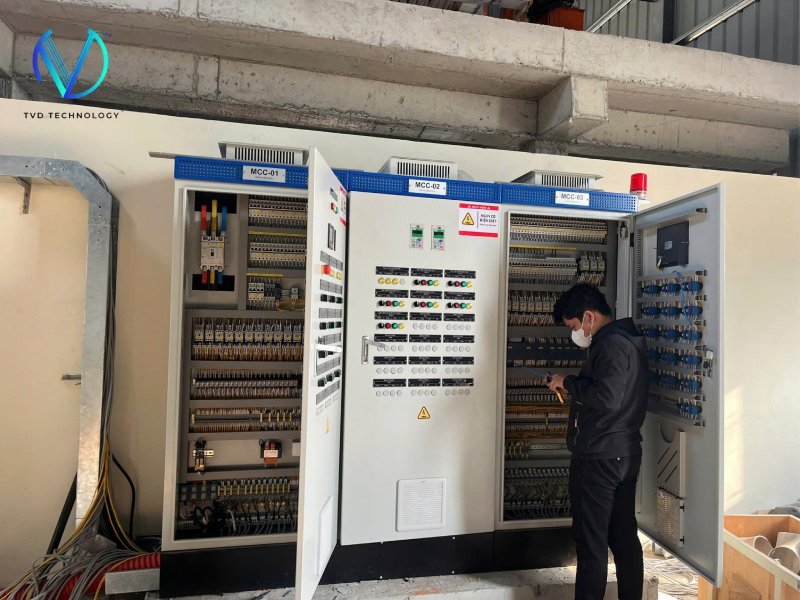 Bảng điều khiển