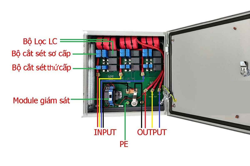 Cấu tạo của tủ cắt lọc sét