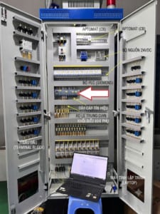 cấu tạo chi tiết của một hệ thống tủ điều khiển PLC