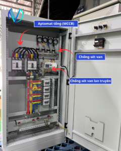 Sơ đồ chú thích thiết bị bảo vệ tủ phân phối